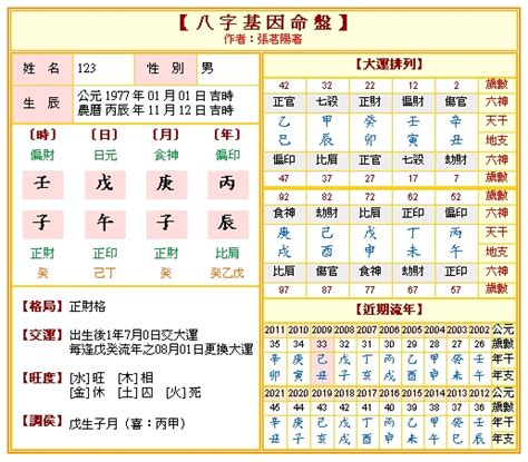 納音五行查詢|免費八字算命、排盤及命盤解說，分析一生的命運